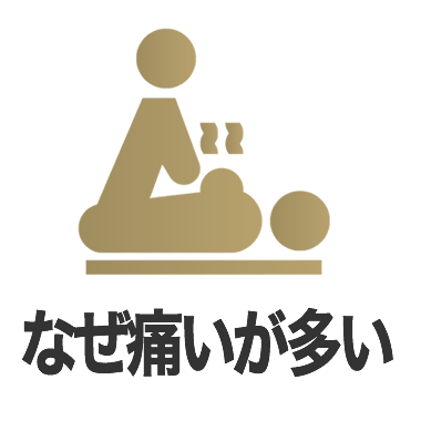 なぜ「痛い筋膜リリース」が多いのか