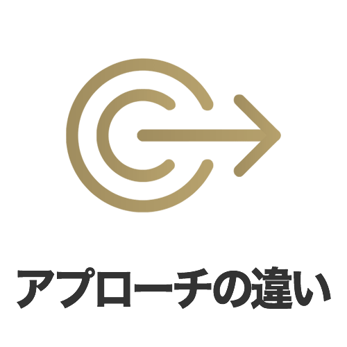 アプローチが違えば、体の反応も違う